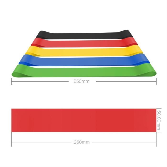 Kiemeu Mini Bandes Élastiques Fitness 6 Cm Élargies - Lot De 5 Bandes Résistance