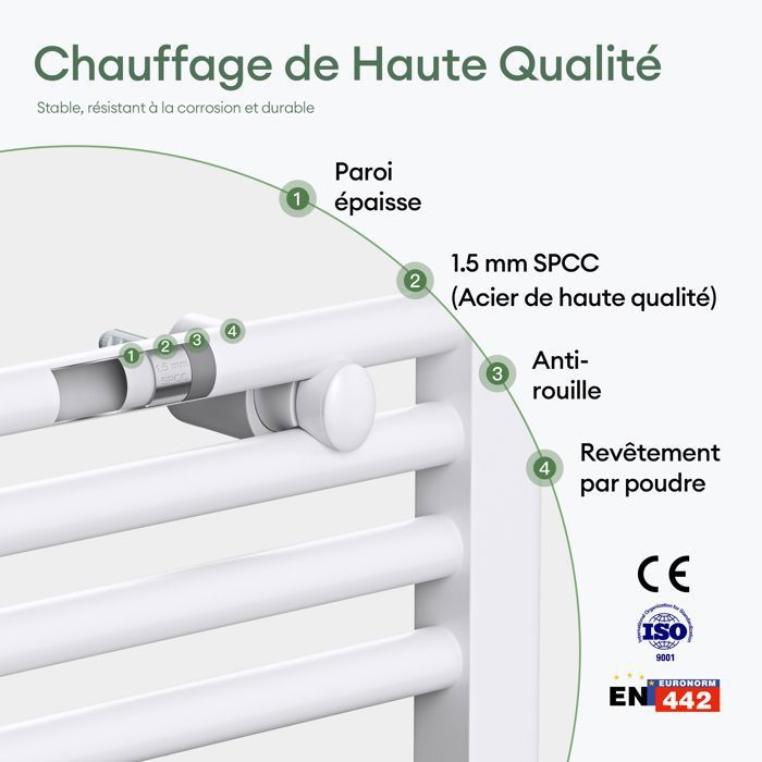 Radiateur à Eau Chaude Mural Mai & Mai 120x50 Gris Noir En Acier