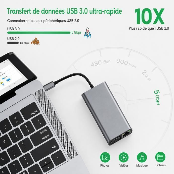 Hub Usb C, Adaptateur Usb C Hdmi 4K, Usb-C Vers Hdmi Et Vga, Pd 100W Et