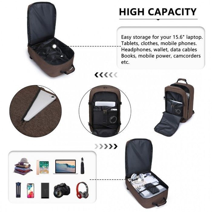 HOMIEE Sac à Dos de Voyage, Sac à Dos Cabine Imperméable pour Ordinateur Portable, Sac a Dos Voyage Avion Antivol avec Port de Charge USB, Sac à Dos Bagage à Main pour