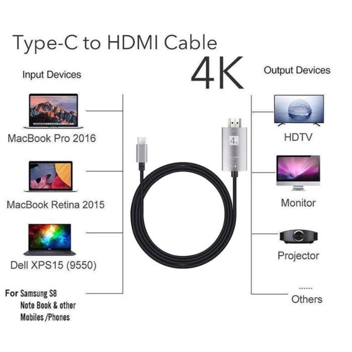 USB-C Type-C vers HDTV HDMI Cable 4K adaptateur câble pour Samsung