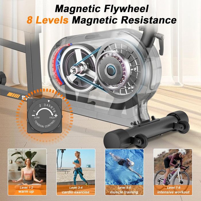 Vélo D'Appartement Allongé Neezee – 16 Niveaux Magnétiques, Écran LCD, Charge 120 Kg