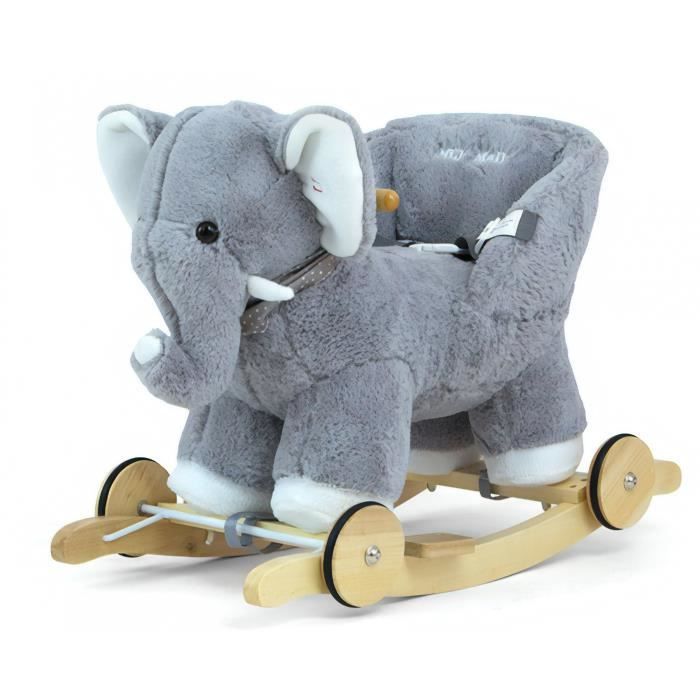 Léphant à 2025 bascule