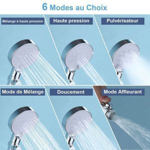 Pommeau De Douche Filtre Ulinek Anti-Calcaire Et Chlore - Haute Pression, Économie D'Eau, Jet Réglable