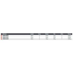 Canne à Pêche Mobile Daiwa 965TMH Q - 5 Sections, Fibre Carbone, 2.9m, 175g - Neuf