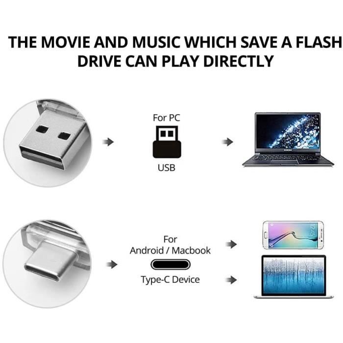 CLÉ USB SANDISK ULTRA DUAL DRIVE TYPE-C 128Go CL