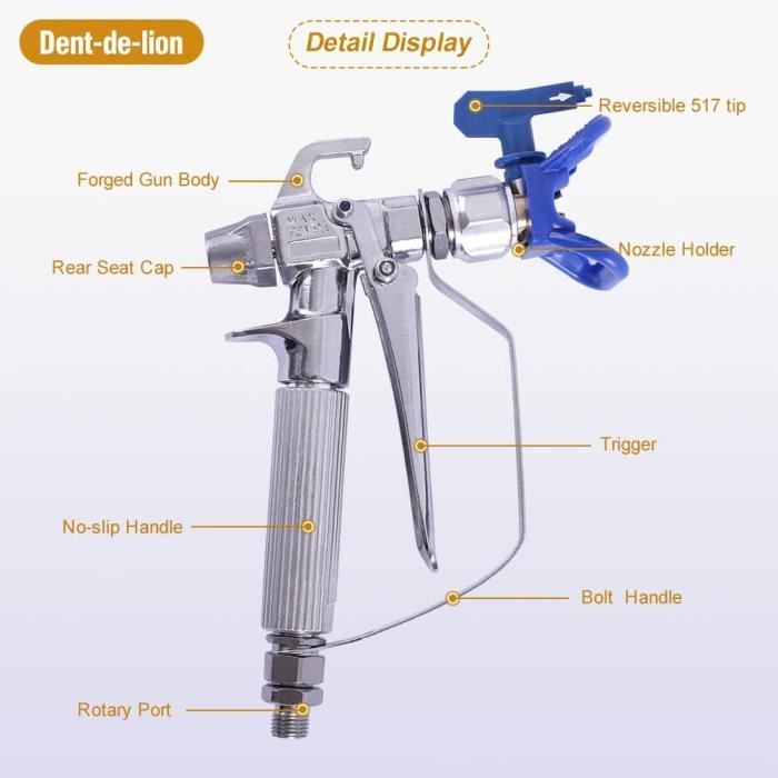 Pistolet Pulvérisateur Airless Haute Pression 287030 Avec Rallonge 25 Cm - Valve Anti-éclaboussures, Rotation 180°, Jusqu'à 3600 PSI