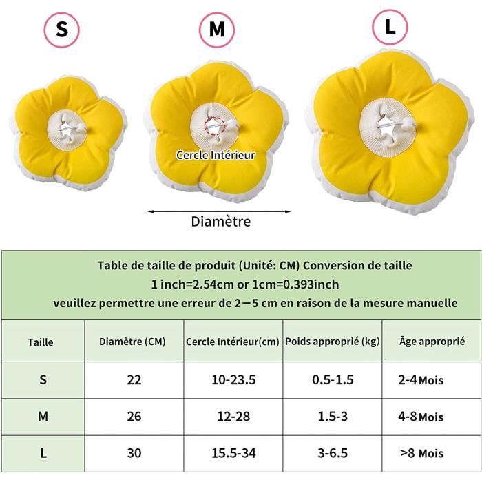 Collerette Souple Pour Chat Post-opératoire - Tour De Cou Réglable Velcro, Imperméable, Lavable, Confortable
