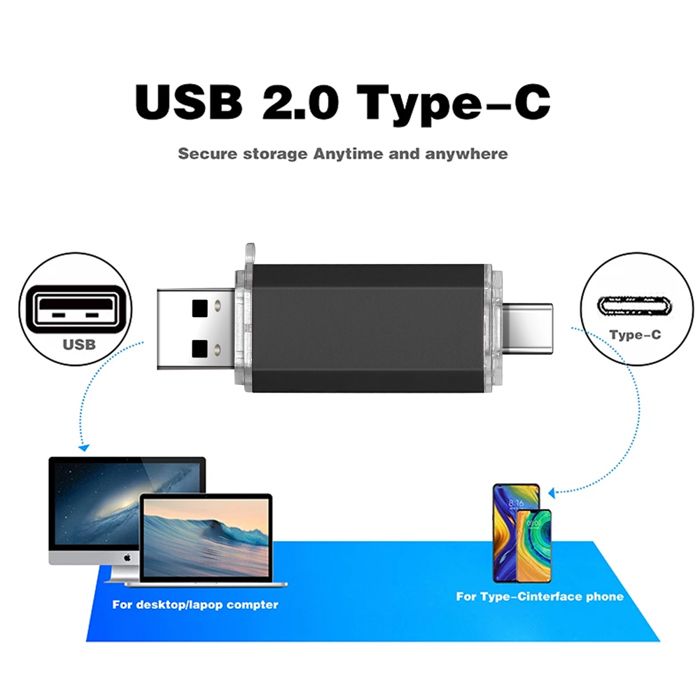 Clé USB Sony 1To Haute Vitesse - Type C - Flash Drive Argent - Neuf