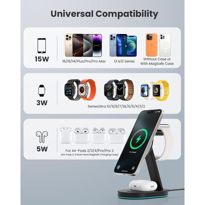 UGREEN Uno Qi2 Chargeur Induction iPhone 2 en 1 Certifié 15W Compatible
