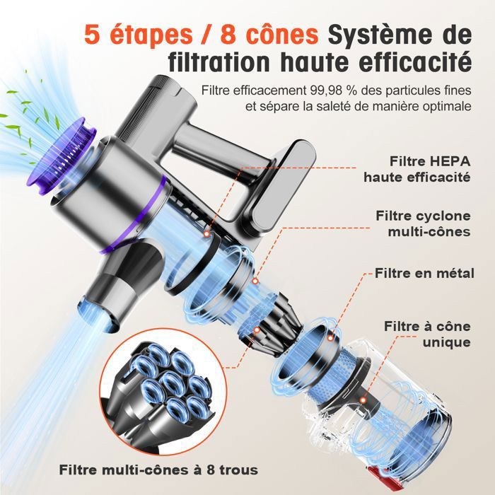 Aspirateur Balai Sans Fil 48KPa 500W - Autonomie 55min, Station Murale, Brosse Anti-Poils, Pour Sols Et Tapis - 7