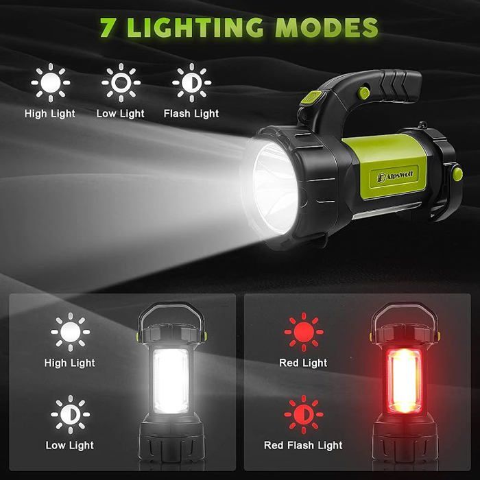 Le Camping Lantern 1000 Lumen Camping Lights Battery Powered Dimmable Desertcart