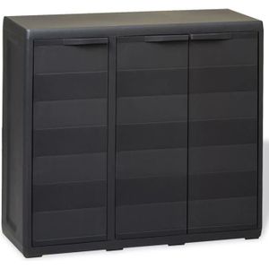 Armoire De Rangement Jardin Achat Vente Pas Cher