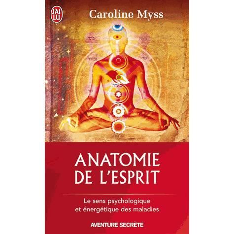 Anatomie de l'esprit