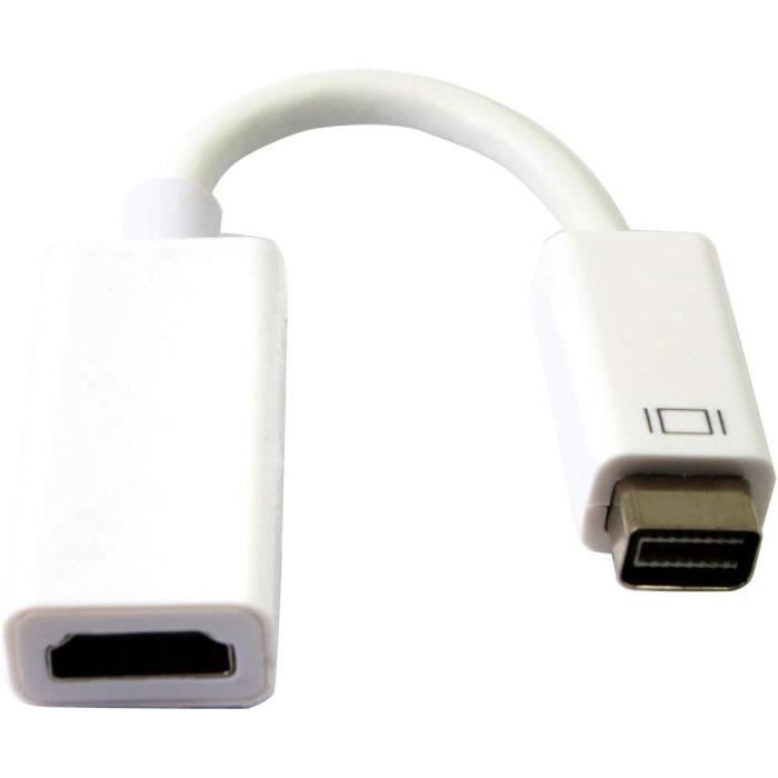 Mini Dvi Vers Hdmi,Mini Dvi Mâle Vers Hdmi Femelle Adaptateur Vidéo