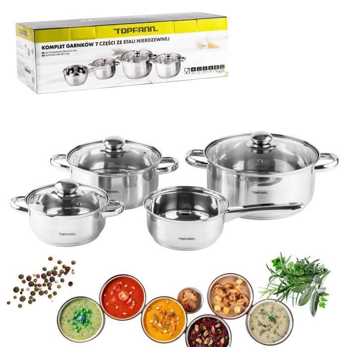 Les produits shopeco.fr