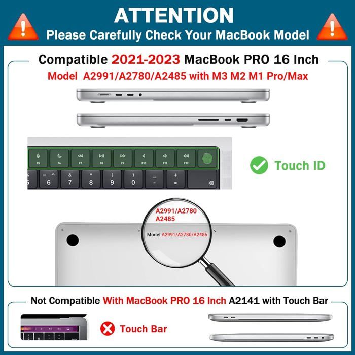 Coque Transparente FINTIE Pour MacBook Pro 16" 2019 Modèle A2141 - Protection Mince Et Rigide