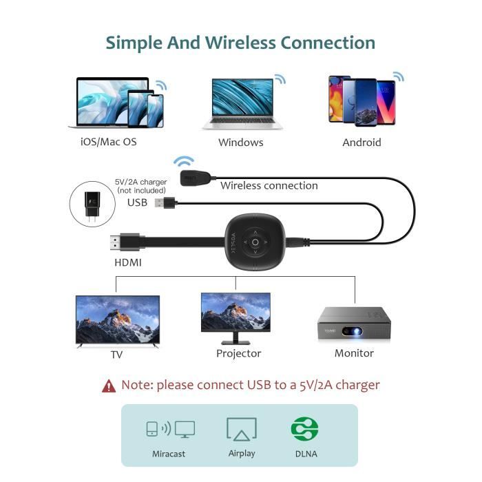 AGPTEK Télécommande Sans Fil + Récepteur Pour Machine à Fumée – Compatible Exclusivement AGPTEK