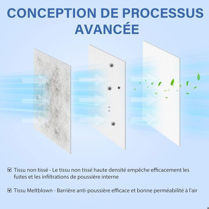 Sacs Rechange WD2 Plus Convient Aux Sacs D'aspirateur Karcher KFI 357 (lot De 10), Sacs D' Aspirateur Sac Karcher Wd2