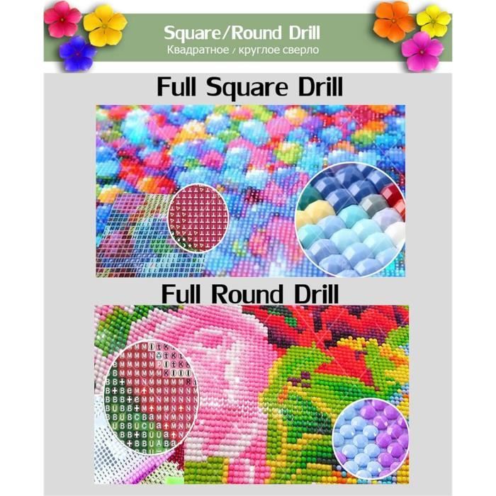 DCIDBEI (40x50) Peinture Diamant Rond 5d Complet, Diamond Painting belle femme africaine,Kit de Peinture Diamantée DIY Pour Enfants, puzzle diamant Adultes,Décoration Murale d'intérieur Avec Outils