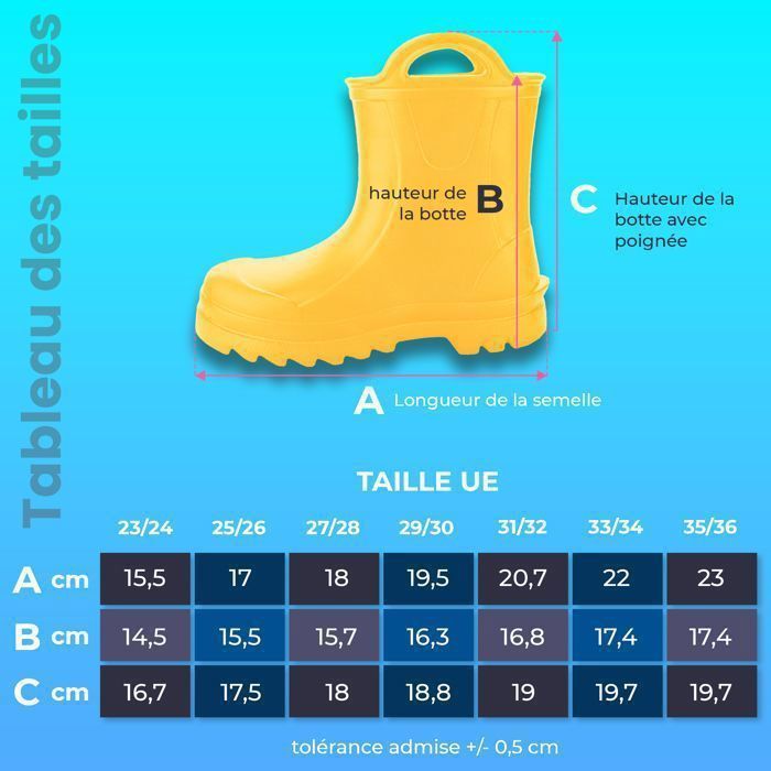 Bottes de Pluie Enfant & Bébé - Pour Filles | Hello Hossy® Officiel