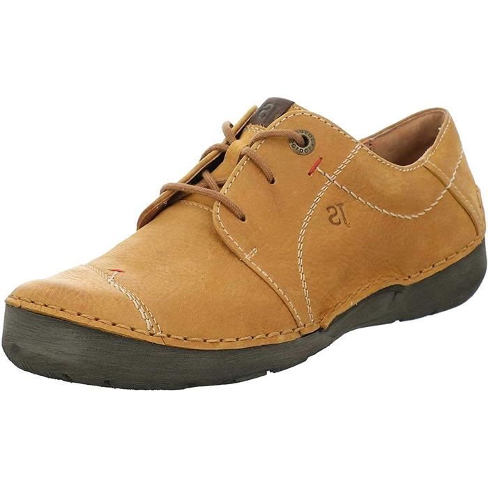 largeur g chaussures