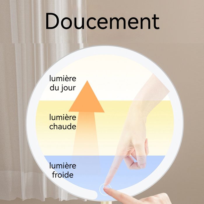 Miroir de Maquillage LED avec Éclairage 48 X 48cm, 3 Températures de