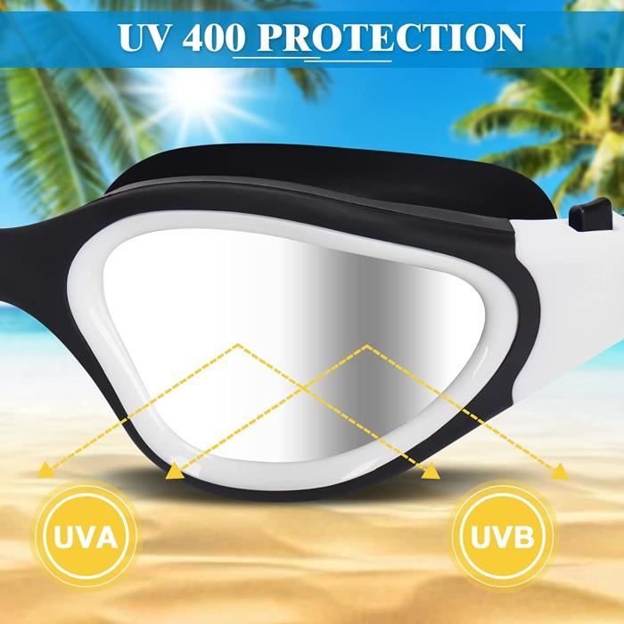 Verres polarisés best sale