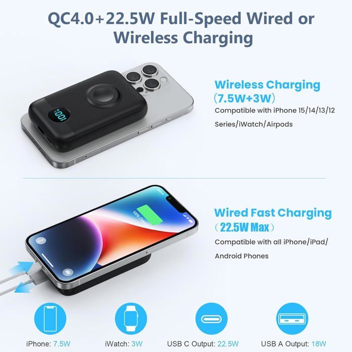 Power Bank Magnétique 5000mAh - Charge Rapide 20W Sans Fil Pour IPhone 12 à 16 - 6