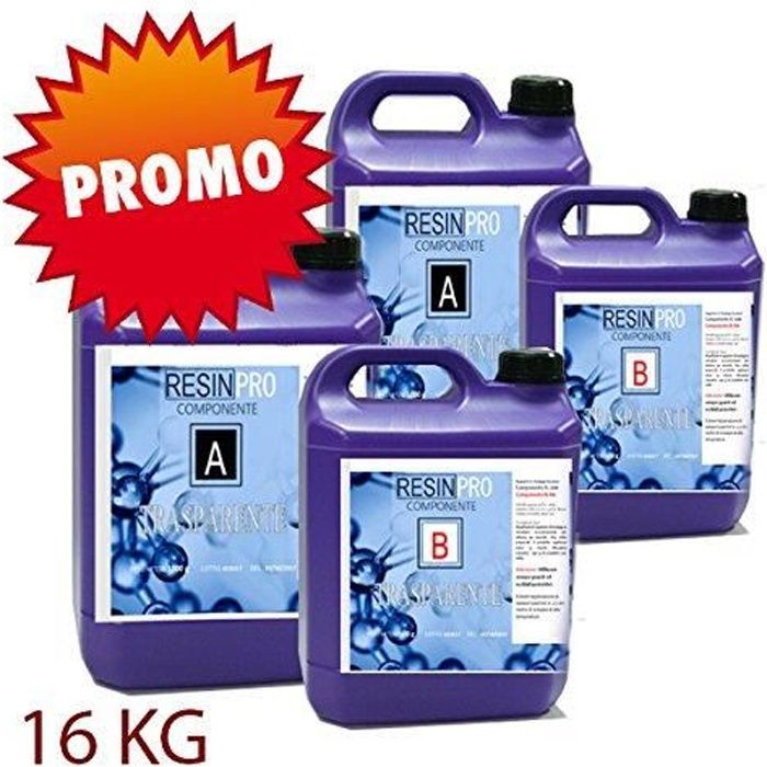 Les produits shopeco.fr