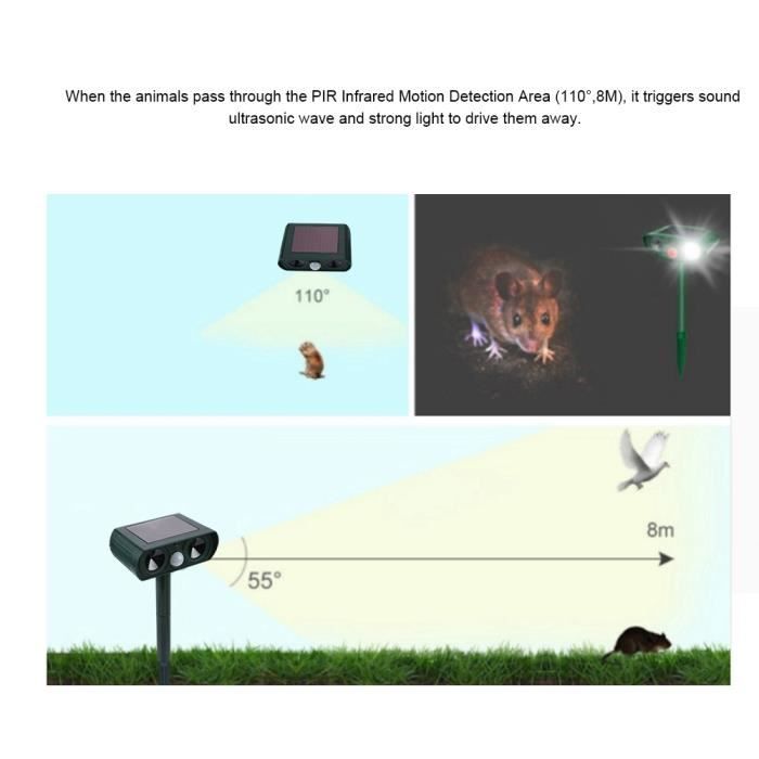 Cikonielf Défenseur des animaux Solaire Infrarouge Burst Ultrasonique — free download
