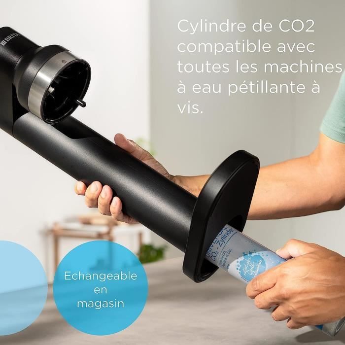Cylindre, Cylindre de CO2