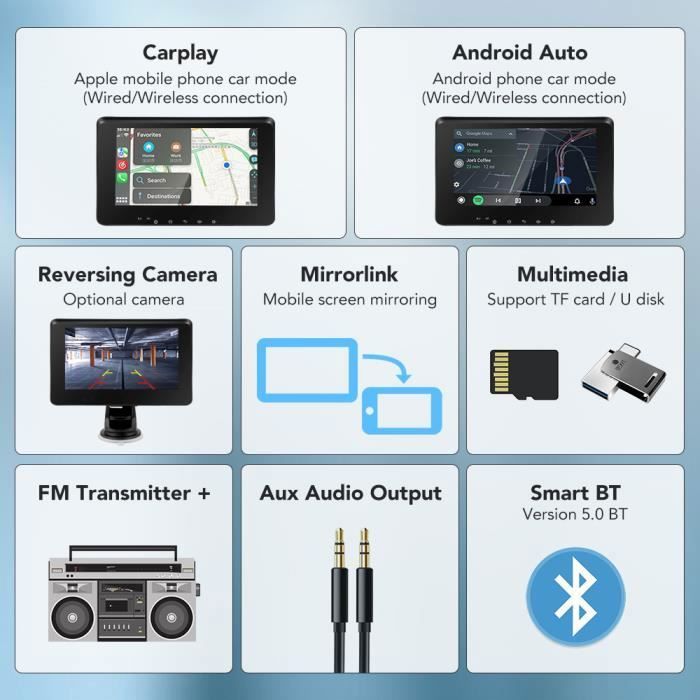 Autoradio Gearelec Universel avec Carplay Android Lecteur Vidéo