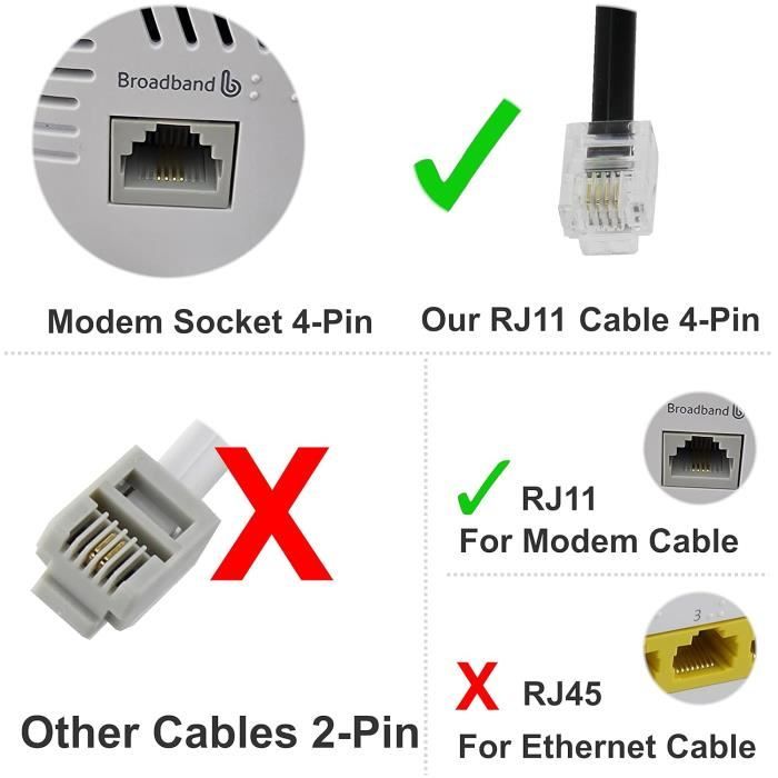 Câble RJ11 Plat 8M Reulin - Pour Téléphone, Modem, Internet ADSL/Fibre | Blanc, Connexion Stable