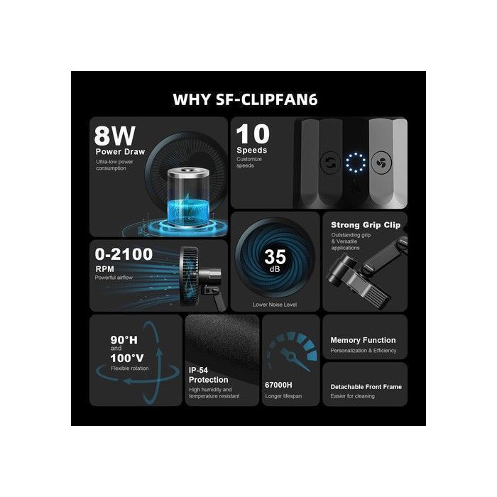 Ventilateur Oscillant Pour Tente De Culture | Ventilateur