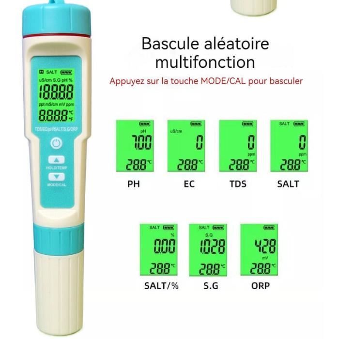 Conductimètre En Ligne CM-230 Avec électrode Rapide - Moniteur Conductivité Eau, Neuf