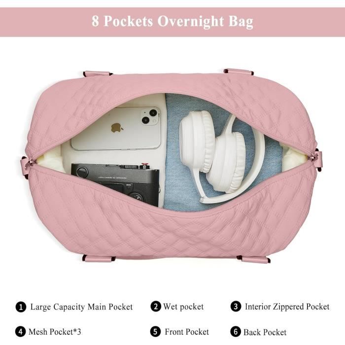 Taille sac ryanair sales