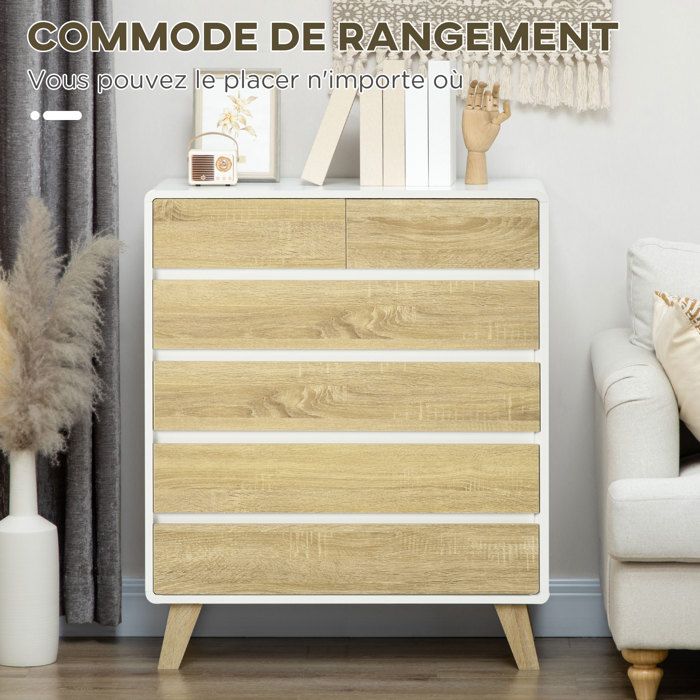 Sitemapcdatahttpsshopinf Inetcomadhesif Meuble Scandinave