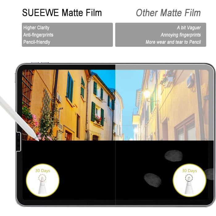 x2 Film de protection écran 7 pouces MAT Anti-Reflet pr Smartphone  Tablette GPS