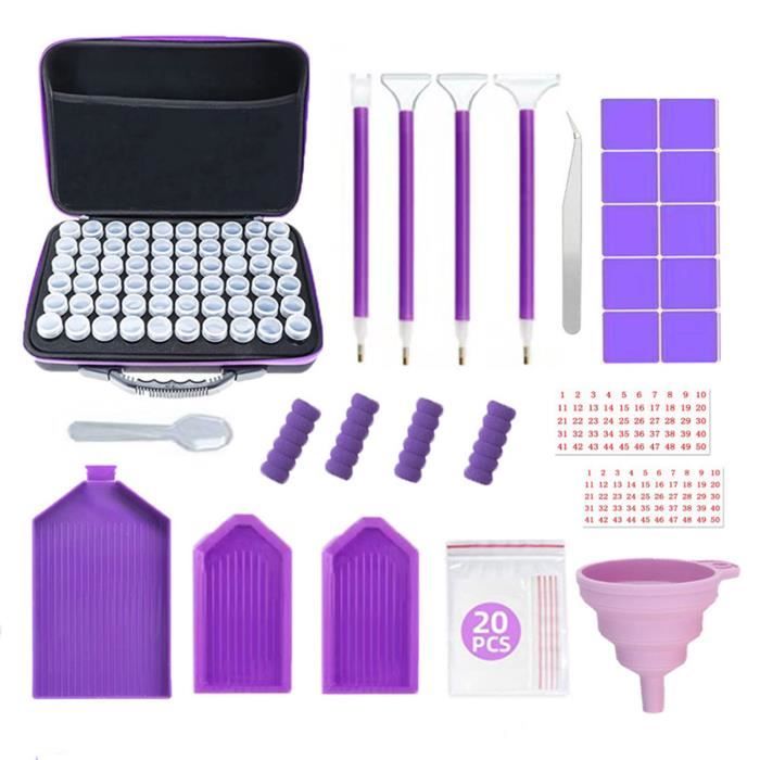 Les produits shopeco.fr