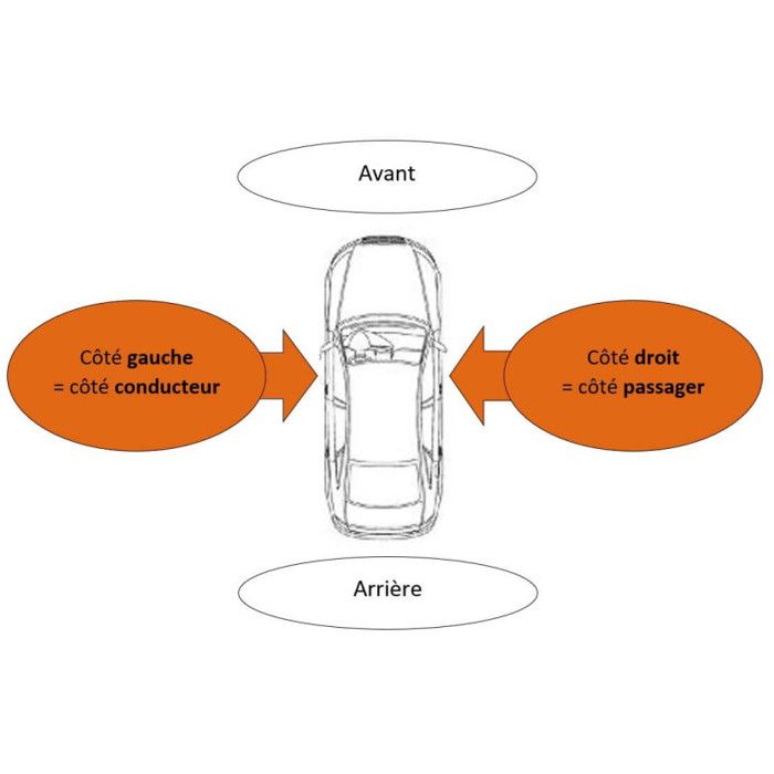 Feu arrière droit pour DACIA SANDERO II STEPWAY, 2012-2016, Neuf.