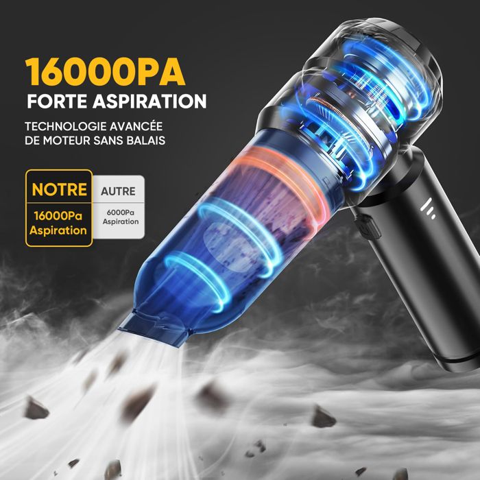 Aspirateur à Main Sans Fil Rechargeable USB – Puissance 16000Pa, Pour Voiture, Maison Et Poils D'animaux