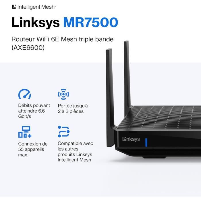 Routeur Wifi 6E Mesh Triple Bande Hydra Pro 6E (Pour Jeux, 8 Flux, Bande 6  Ghz, Débit Jusqu'À 6.6 Gbit-S, Couverture De 250 M[H318] - Cdiscount  Informatique