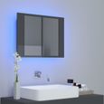 Nouveauté!Armoire à Miroir Décoratif - Miroir Attrayante salon de bain à LED Gris brillant 60x12x45 cm325-2