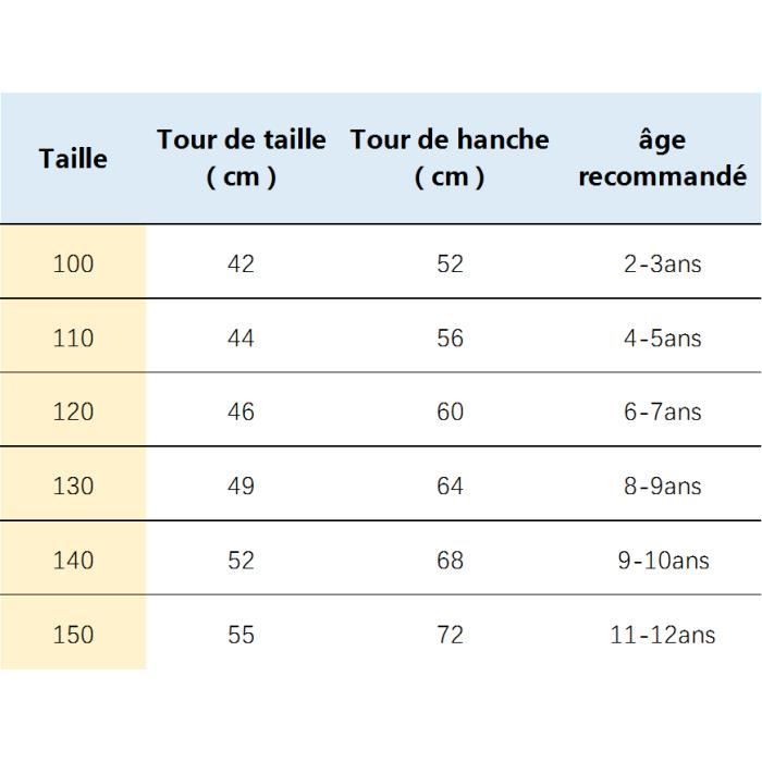 Taille vetement on sale fille 5 ans