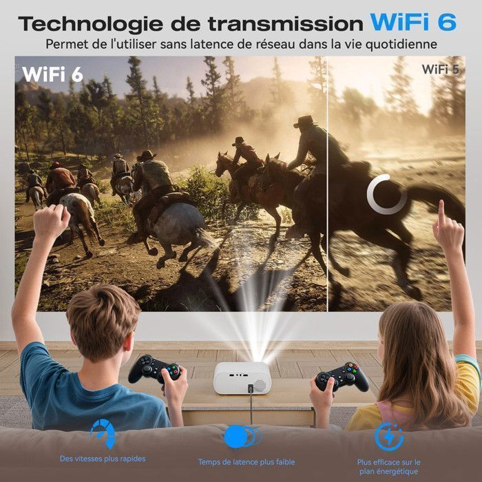 Videoproiettore Wanbo Xiaomi 1080p Full HD WIFI – Netflix, YouTube, HDMI, 3500 ANSI