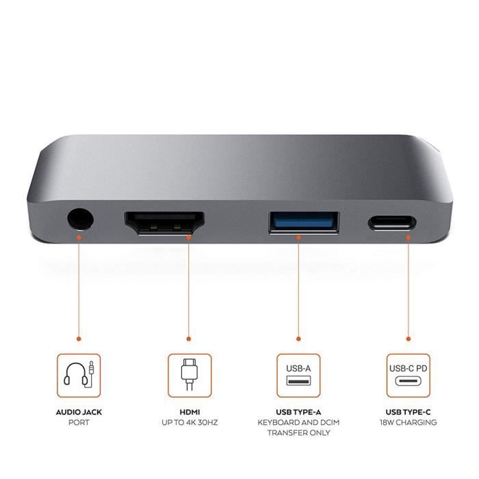 Adaptateur USB pour iPad
