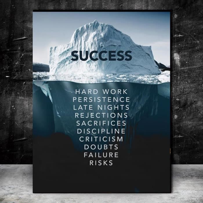 Affiche Murale Nordique Avec Citation De Reussite Ice Mountain Peinture Sur Toile Imprimee Decor 40x60cmx1 No Frame Thjr Cdiscount Maison
