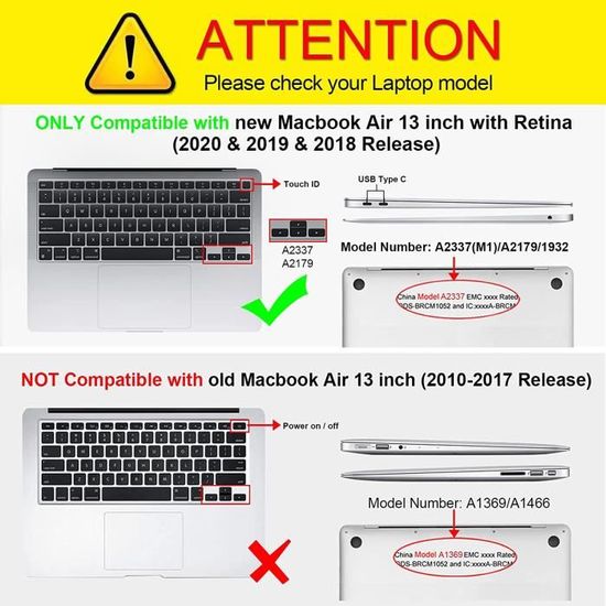 Coque Compatible avec MacBook Air 13 Pouces 2020 2019 2018 Version A2337  M1-A2179-A1932 - Grain de Bois 4 [1056] - Cdiscount Informatique