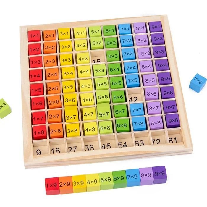 Argent Factice Enfant Faux Billets Euros Jouets - 120 Billets Éducatifs - Apprentissage Argent Pour Enfants - Jeu Rôle Jeu De Rôle Enfant